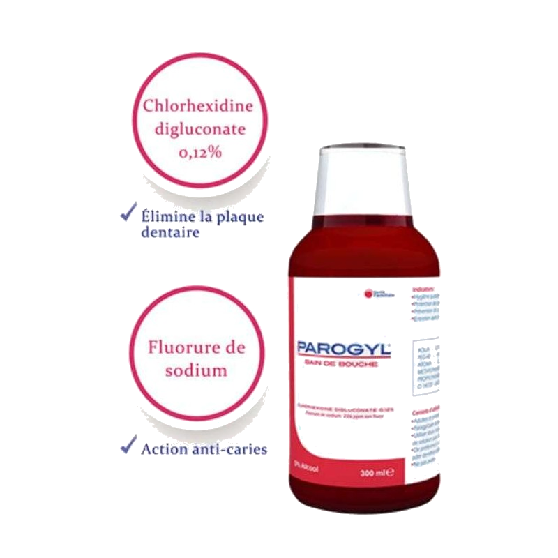 Parogyl Bain de Bouche Gingivale Rouge 300ml — PAROGYL